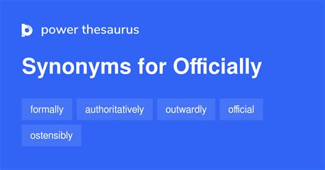 synonym for officially figgerits|Dictionary for synonyms Figgerits .